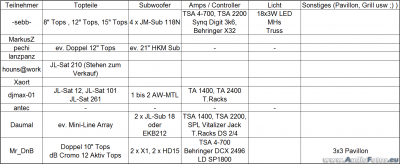 af backup 2014 0463