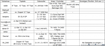 af backup 2014 0476