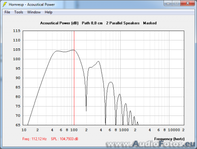 af backup 2014 0563