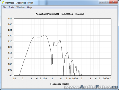 af backup 2014 0566