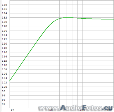 af backup 2014 0723