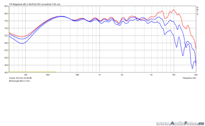 af backup 2014 0726