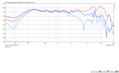 af backup 2014 0727