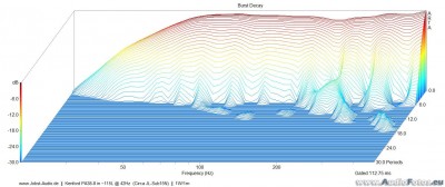 af backup 2014 0879