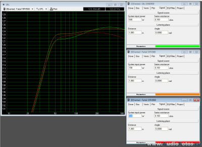 af backup 2015 0058