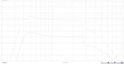 af backup 2015 0110