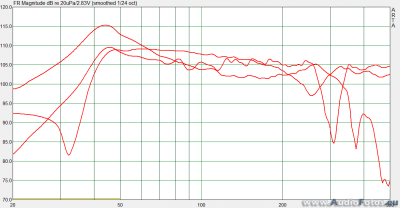 af backup 2015 0256