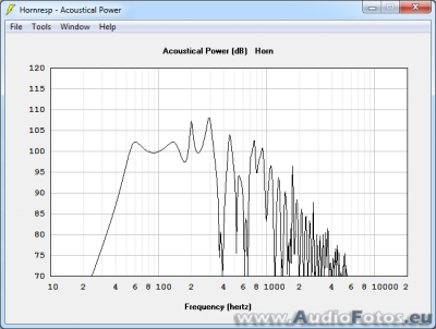 af backup 2015 0318