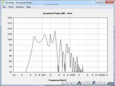 af backup 2015 0322