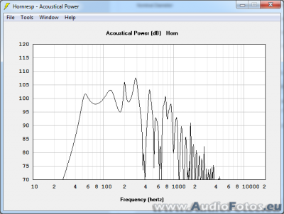 af backup 2015 0325