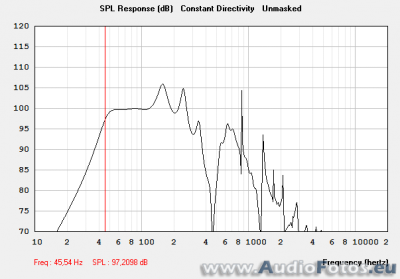 af backup 2016 0111