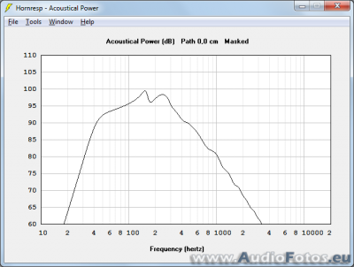 af backup 2017 0067