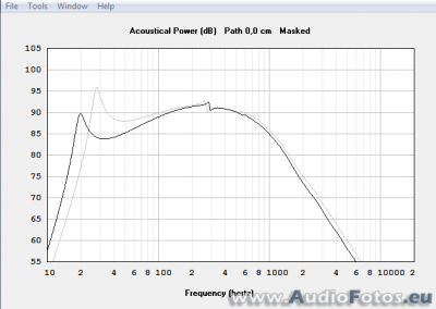 af backup 2017 0094