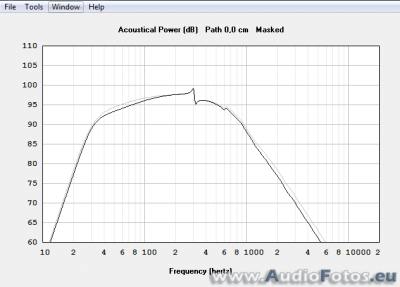 af backup 2017 0095