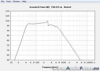 af backup 2017 0096