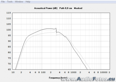 af backup 2017 0097