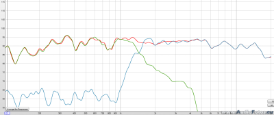 af backup 2017 0473