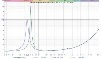 Einwobbeln-Oberton-15NXB-1201.jpeg